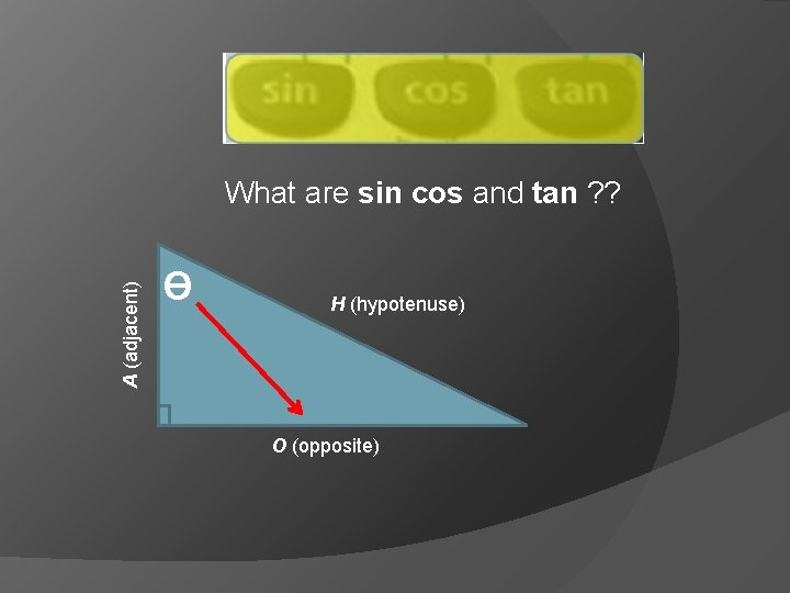 A (adjacent) What are sin cos and tan ? ? Ɵ H (hypotenuse) O