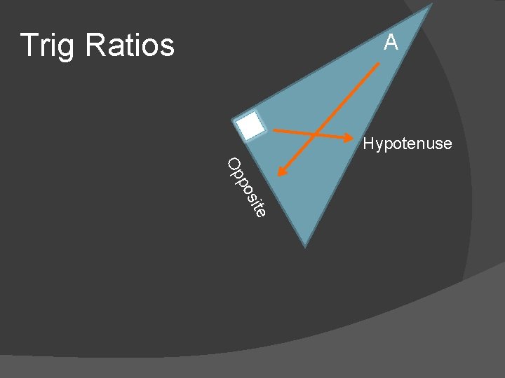 Trig Ratios A Hypotenuse site po Op 