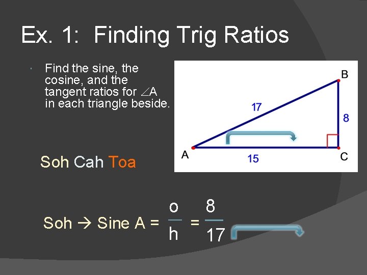 Ex. 1: Finding Trig Ratios Find the sine, the cosine, and the tangent ratios
