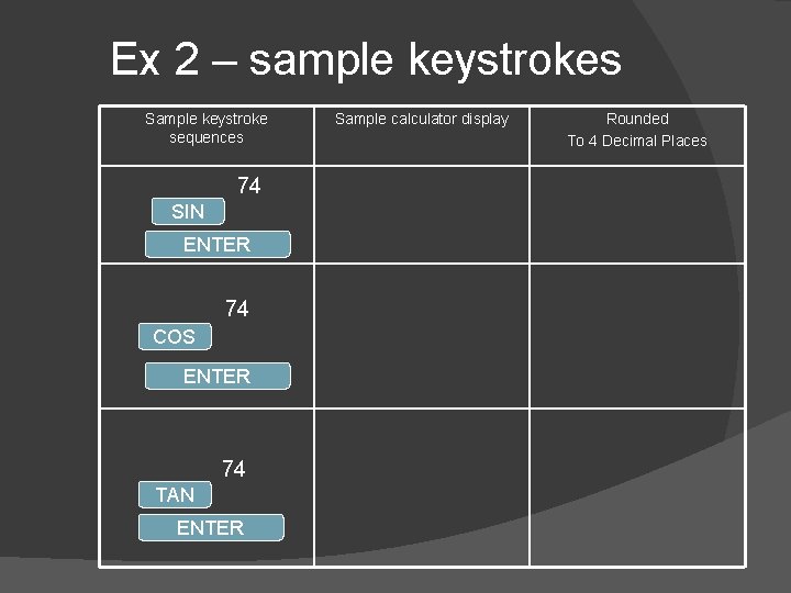 Ex 2 – sample keystrokes Sample keystroke sequences 74 SIN ENTER 74 COS ENTER