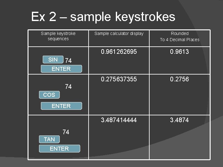 Ex 2 – sample keystrokes Sample keystroke sequences SIN Sample calculator display Rounded To