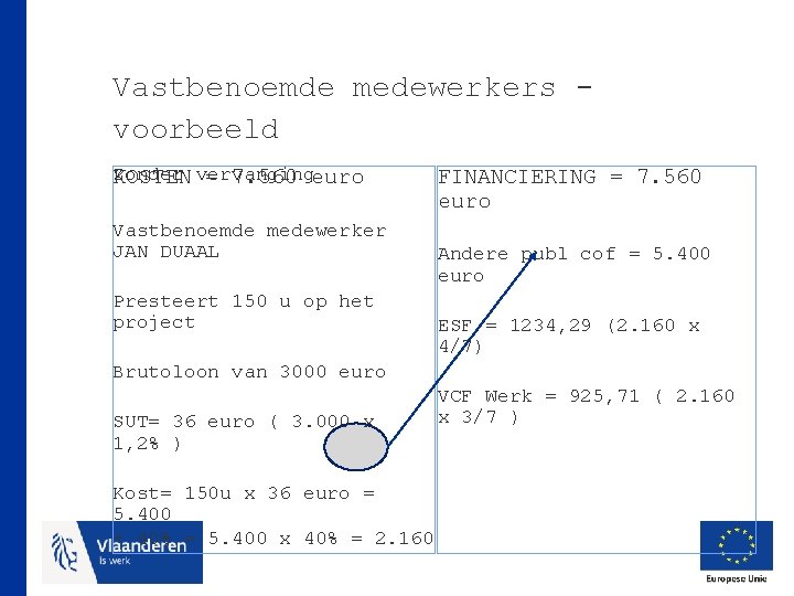 Vastbenoemde medewerkers voorbeeld Zonder KOSTEN vervanging = 7. 560 euro Vastbenoemde medewerker JAN DUAAL