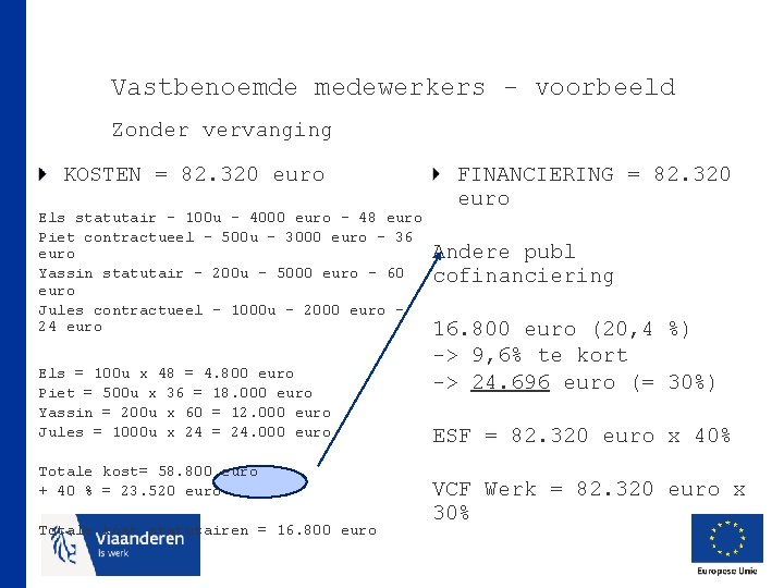 Vastbenoemde medewerkers - voorbeeld Zonder vervanging KOSTEN = 82. 320 euro Els statutair –