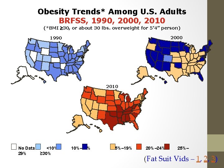 Obesity Trends* Among U. S. Adults BRFSS, 1990, 2000, 2010 (*BMI 30, or about