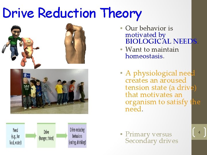 Drive Reduction Theory • Our behavior is motivated by BIOLOGICAL NEEDS. • Want to