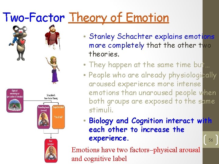 Two-Factor Theory of Emotion • Stanley Schachter explains emotions more completely that the other