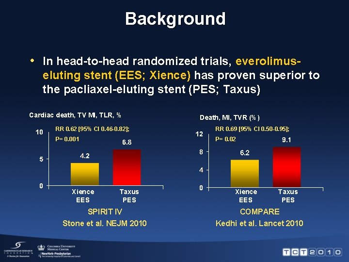 Background • In head-to-head randomized trials, everolimuseluting stent (EES; Xience) has proven superior to