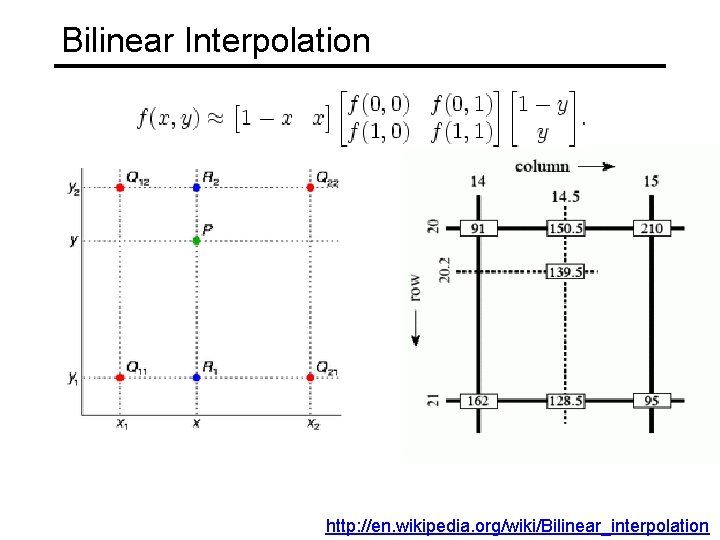 Bilinear Interpolation http: //en. wikipedia. org/wiki/Bilinear_interpolation 
