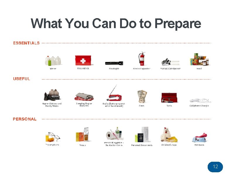 What You Can Do to Prepare 12 