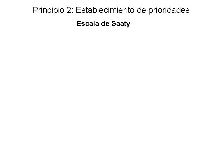 Principio 2: Establecimiento de prioridades Escala de Saaty Principio 2: Establecimiento de prioridades Escala de Saaty