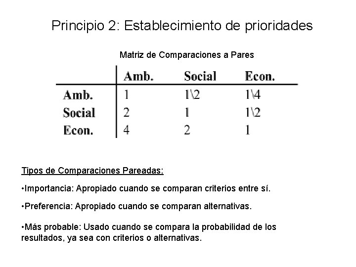 Principio 2: Establecimiento de prioridades Matriz de Comparaciones a Pares Tipos de Comparaciones Pareadas: Principio 2: Establecimiento de prioridades Matriz de Comparaciones a Pares Tipos de Comparaciones Pareadas: