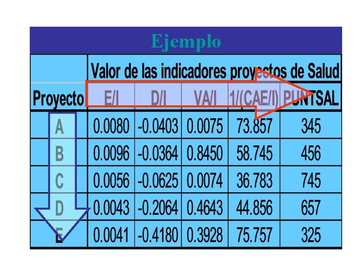 Ejemplo Ejemplo