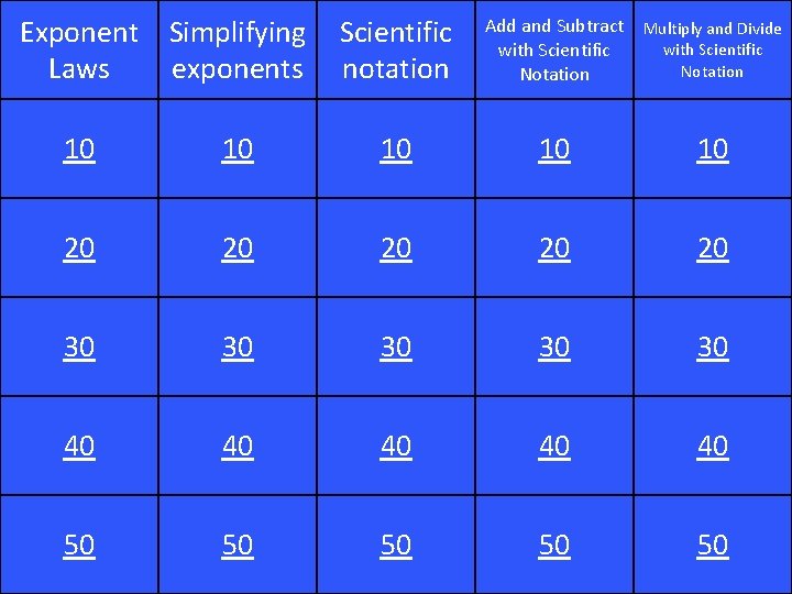 Exponent Simplifying Scientific Laws exponents notation Add and Subtract Multiply and Divide with Scientific