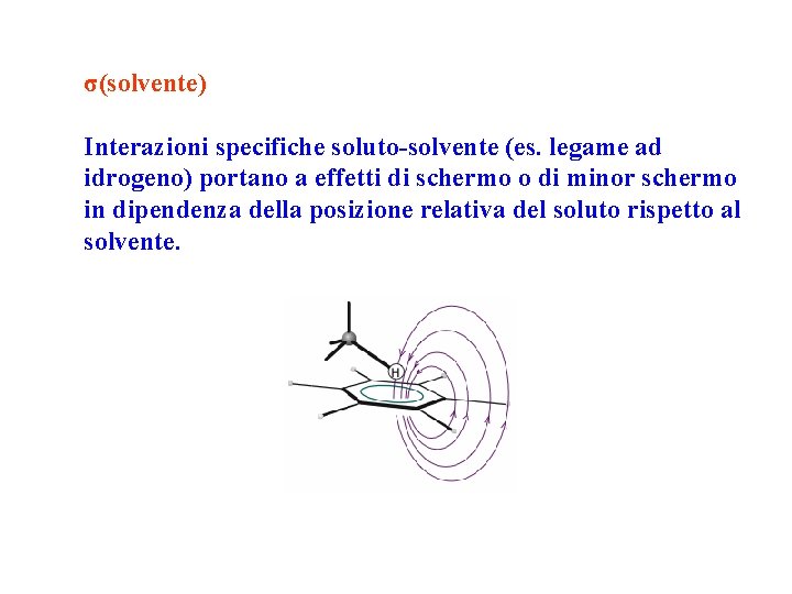 σ(solvente) Interazioni specifiche soluto-solvente (es. legame ad idrogeno) portano a effetti di schermo o