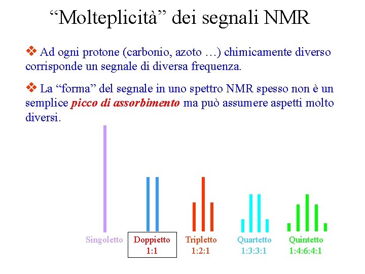 “Molteplicità” dei segnali NMR v Ad ogni protone (carbonio, azoto …) chimicamente diverso corrisponde