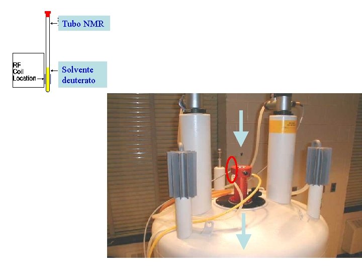 Tubo NMR Solvente deuterato 