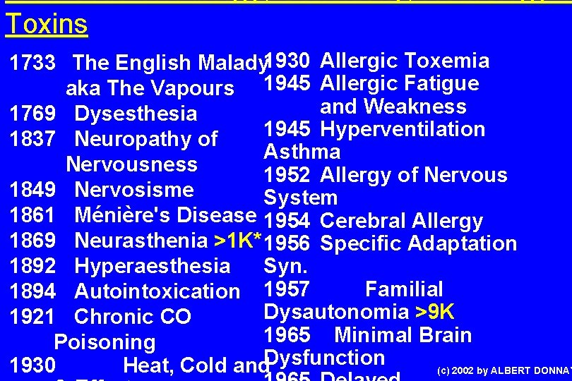 36 Focus on Allergy, Sensitivity, Neurology o Toxins 1733 The English Malady 1930 Allergic