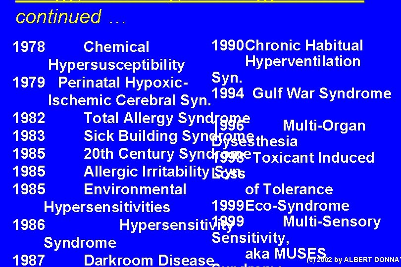 Allergy, Sensitivity, Neurology or Toxins continued … 1990 Chronic Habitual Chemical Hyperventilation Hypersusceptibility Syn.