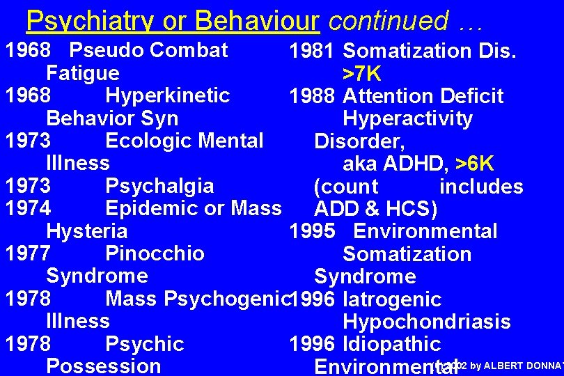 Psychiatry or Behaviour continued … 1968 Pseudo Combat 1981 Somatization Dis. Fatigue >7 K