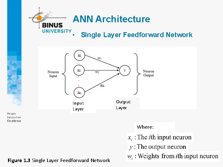 ANN Architecture • Single Layer Feedforward Network Input Layer Output Layer Where: Figure 1. ANN Architecture • Single Layer Feedforward Network Input Layer Output Layer Where: Figure 1.