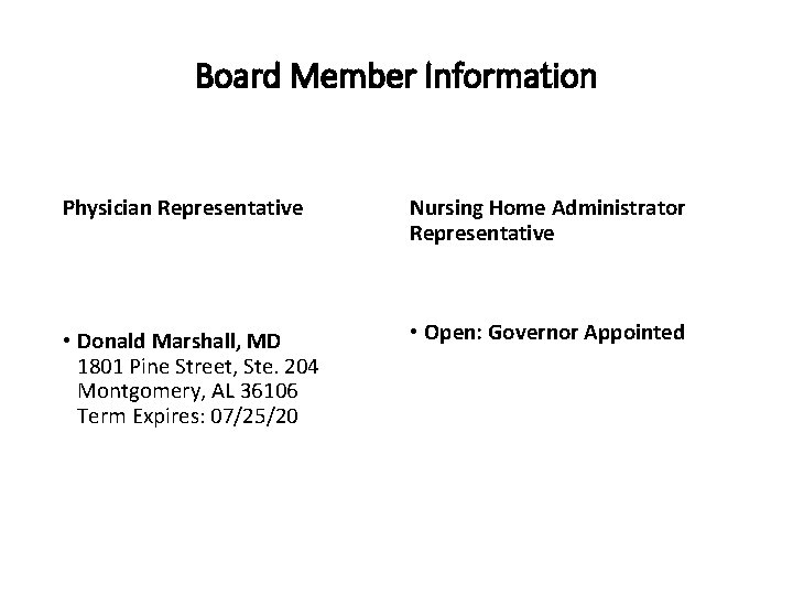 Board Member Information Physician Representative Nursing Home Administrator Representative • Donald Marshall, MD 1801