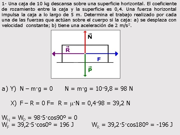 1 - Una caja de 10 kg descansa sobre una superficie horizontal. El coeficiente