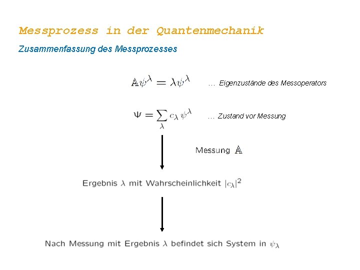 Messprozess in der Quantenmechanik Zusammenfassung des Messprozesses … Eigenzustände des Messoperators … Zustand vor