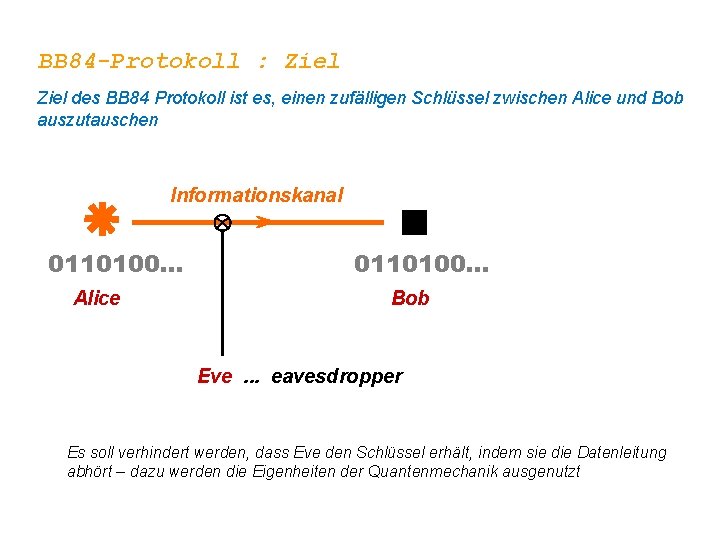 BB 84 -Protokoll : Ziel des BB 84 Protokoll ist es, einen zufälligen Schlüssel