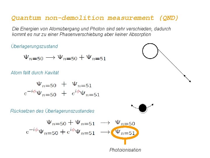 Quantum non-demolition measurement (QND) Die Energien von Atomübergang und Photon sind sehr verschieden, dadurch