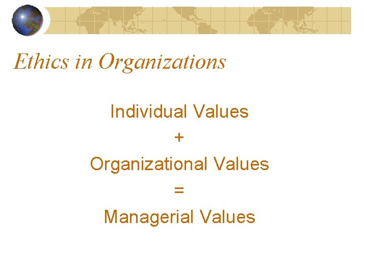 Ethics in Organizations Individual Values + Organizational Values = Managerial Values 