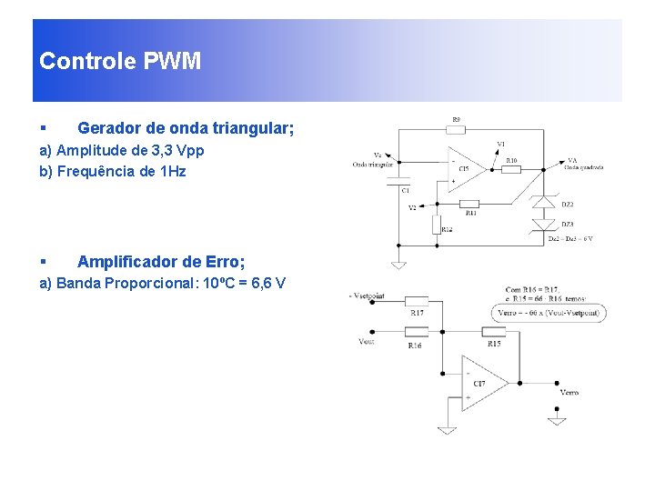 Controle PWM § Gerador de onda triangular; a) Amplitude de 3, 3 Vpp b)