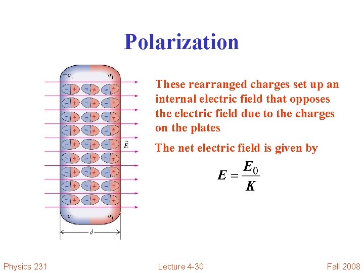 Polarization These rearranged charges set up an internal electric field that opposes the electric