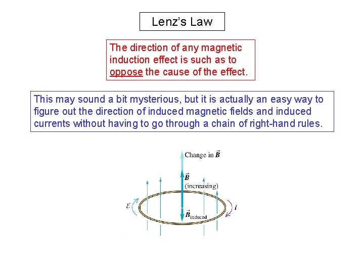 Lenz’s Law The direction of any magnetic induction effect is such as to oppose