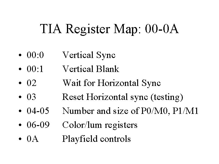 TIA Register Map: 00 -0 A • • 00: 0 00: 1 02 03