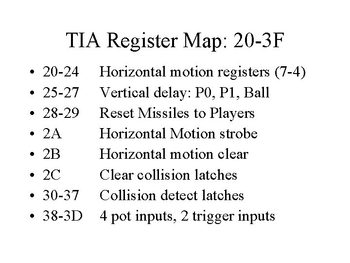 TIA Register Map: 20 -3 F • • 20 -24 25 -27 28 -29