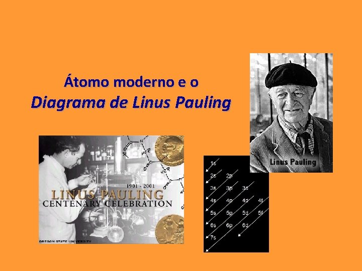 Átomo moderno e o Diagrama de Linus Pauling Átomo moderno e o Diagrama de Linus Pauling