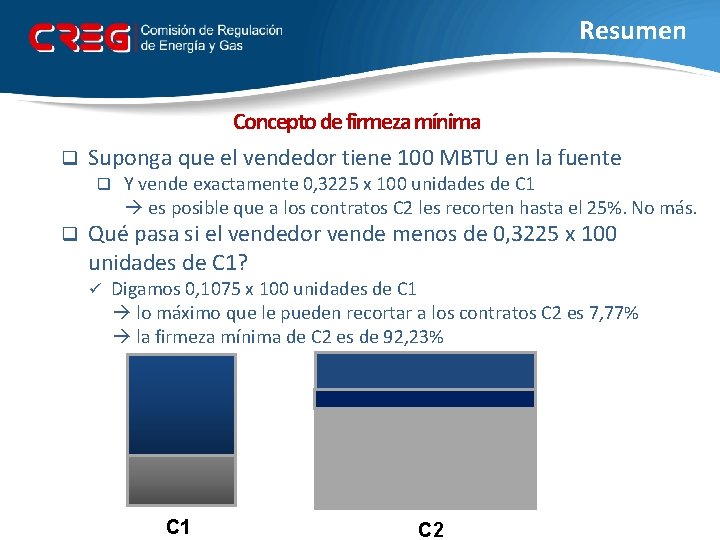 Resumen Concepto de firmeza mínima q Suponga que el vendedor tiene 100 MBTU en