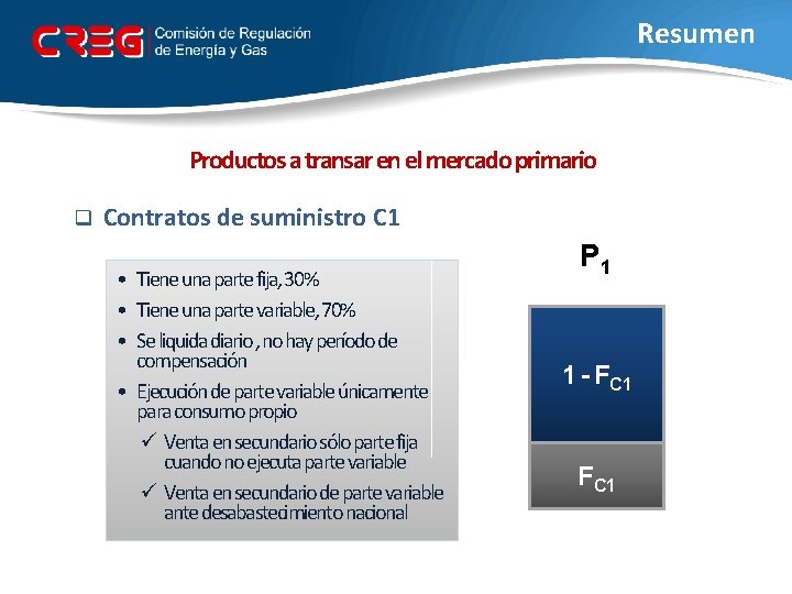 Resumen Productos a transar en el mercado primario q Contratos de suministro C 1