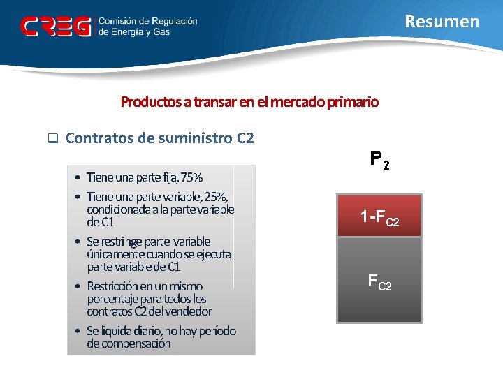 Resumen Productos a transar en el mercado primario q Contratos de suministro C 2