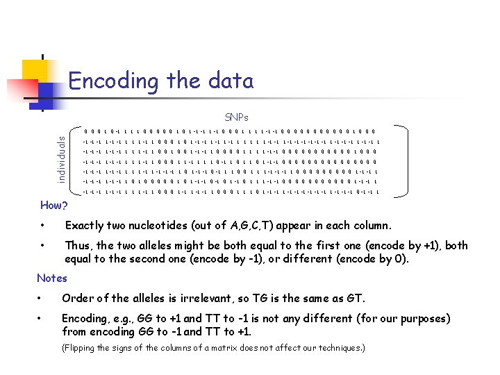 Encoding the data SNPs individuals 0 0 0 1 0 -1 1 0 0