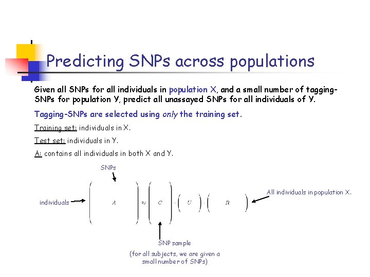 Predicting SNPs across populations Given all SNPs for all individuals in population X, and