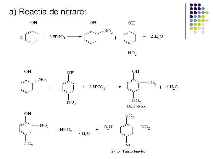 a) Reactia de nitrare: 