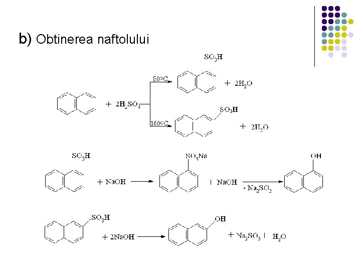 b) Obtinerea naftolului 