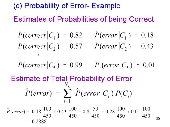 (c) Probability of Error- Example Estimates of Probabilities of being Correct Estimate of Total