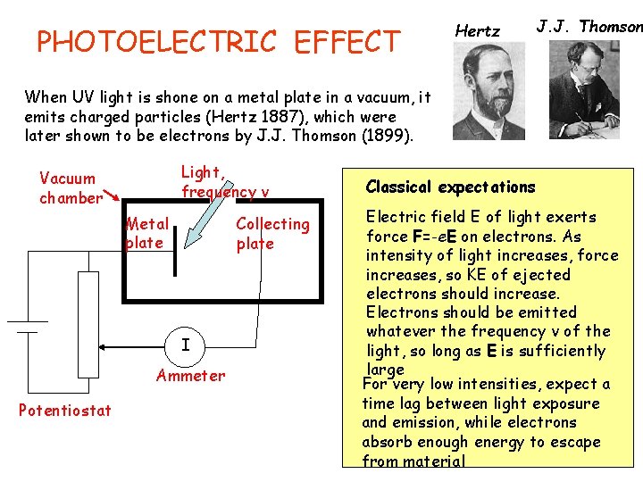 PHOTOELECTRIC EFFECT Hertz J. J. Thomson When UV light is shone on a metal