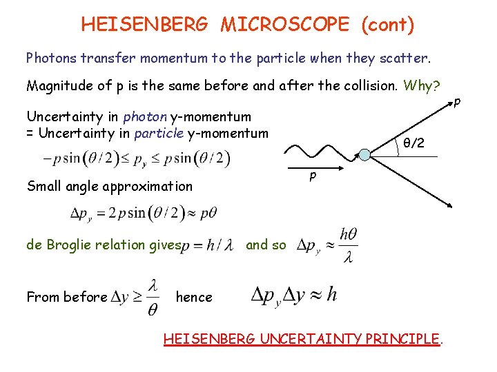 HEISENBERG MICROSCOPE (cont) Photons transfer momentum to the particle when they scatter. Magnitude of