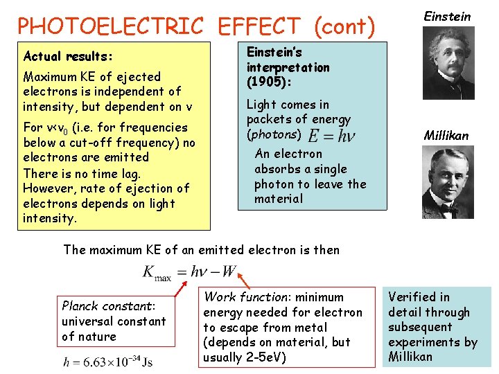 PHOTOELECTRIC EFFECT (cont) Actual results: Maximum KE of ejected electrons is independent of intensity,