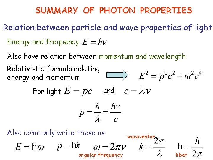SUMMARY OF PHOTON PROPERTIES Relation between particle and wave properties of light Energy and