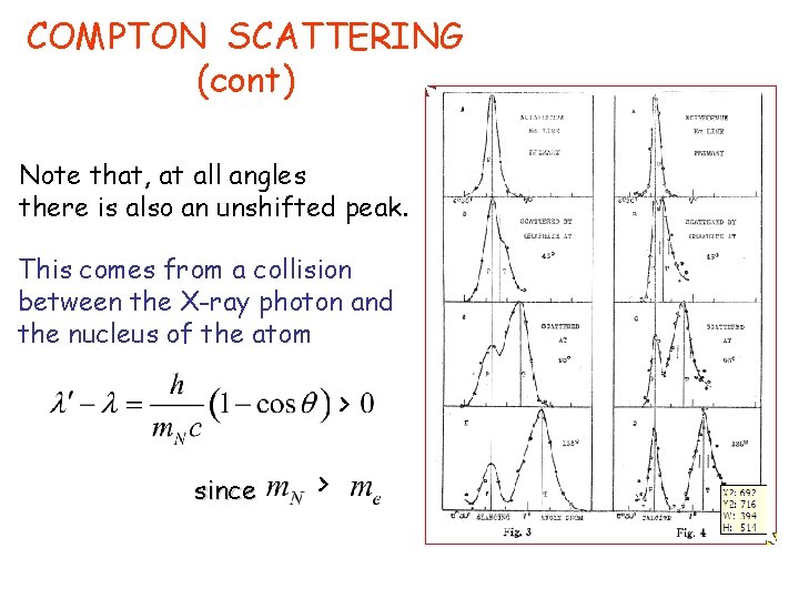 COMPTON SCATTERING (cont) Note that, at all angles there is also an unshifted peak.