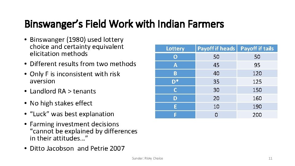 Binswanger’s Field Work with Indian Farmers • Binswanger (1980) used lottery choice and certainty